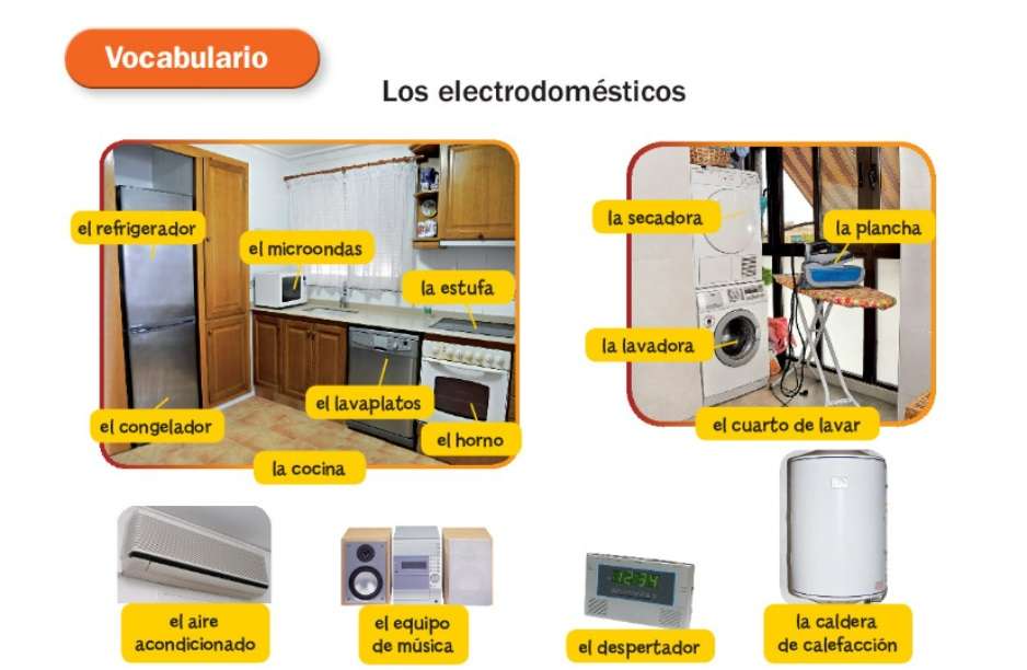 Electrodomésticos онлайн пъзел