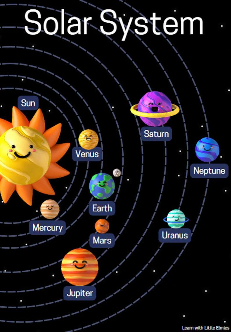 Sistema solar rompecabezas en línea