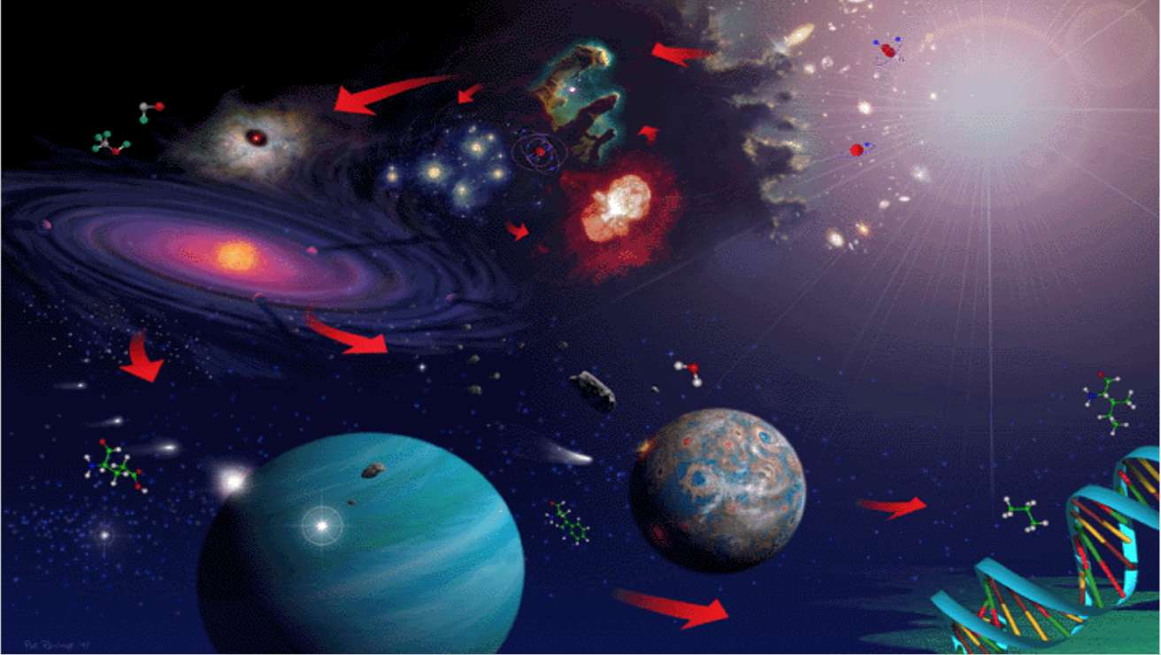 宇宙の起源 写真からオンラインパズル