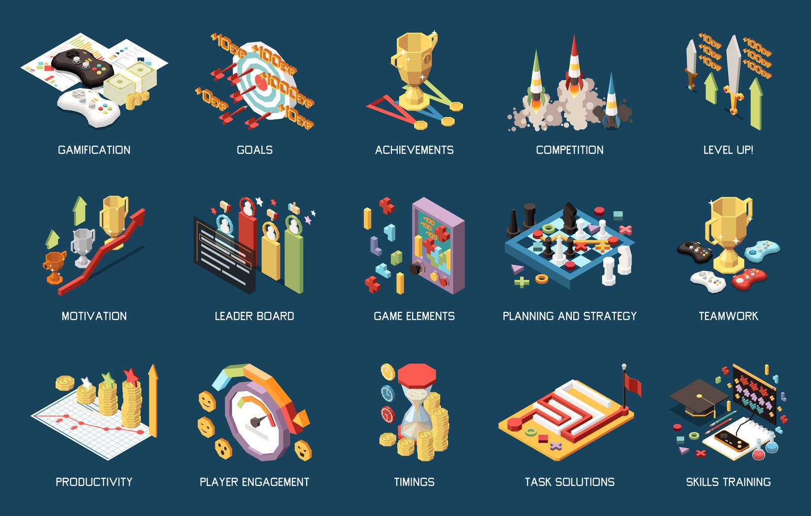 Gamification Online-Puzzle vom Foto