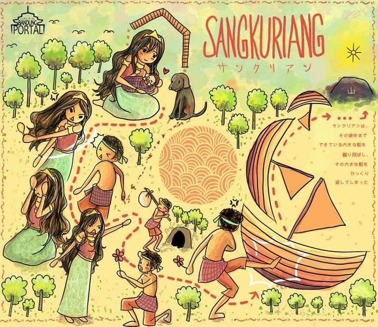 Legenda o Sangkuriang Tangkuban Parahu online puzzle