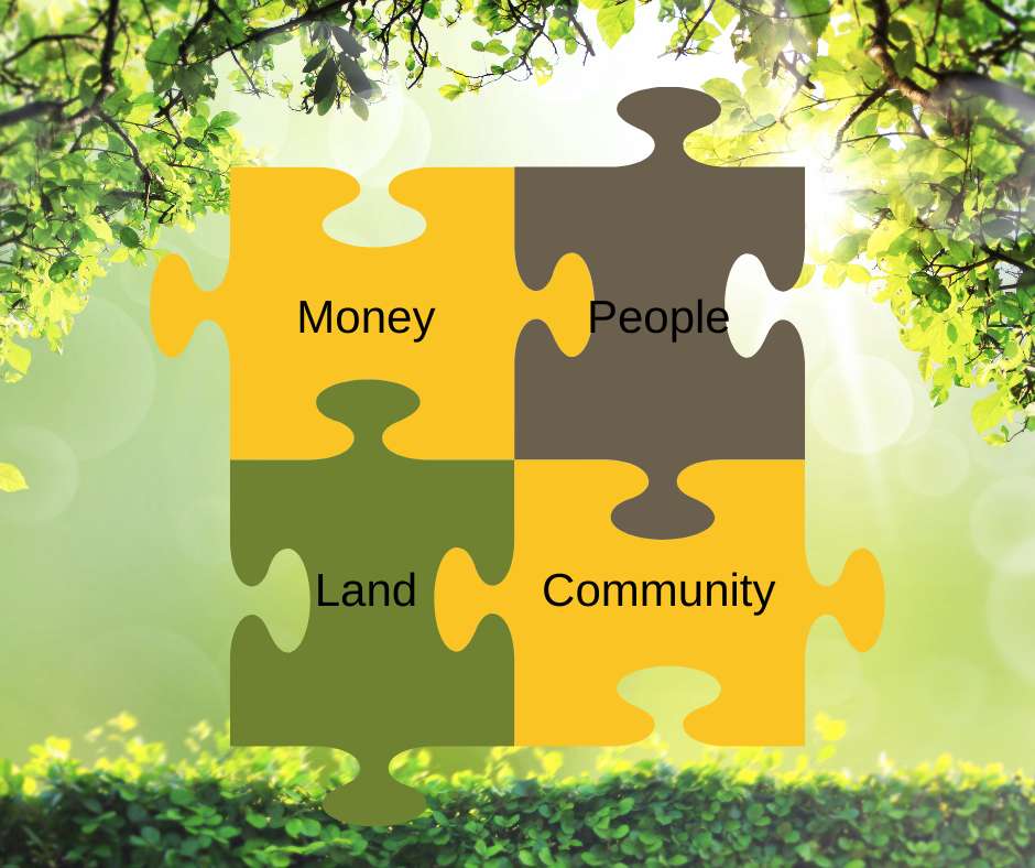 Boden zum Profit, Geld, Menschen, Land, Gemeinschaft Online-Puzzle vom Foto