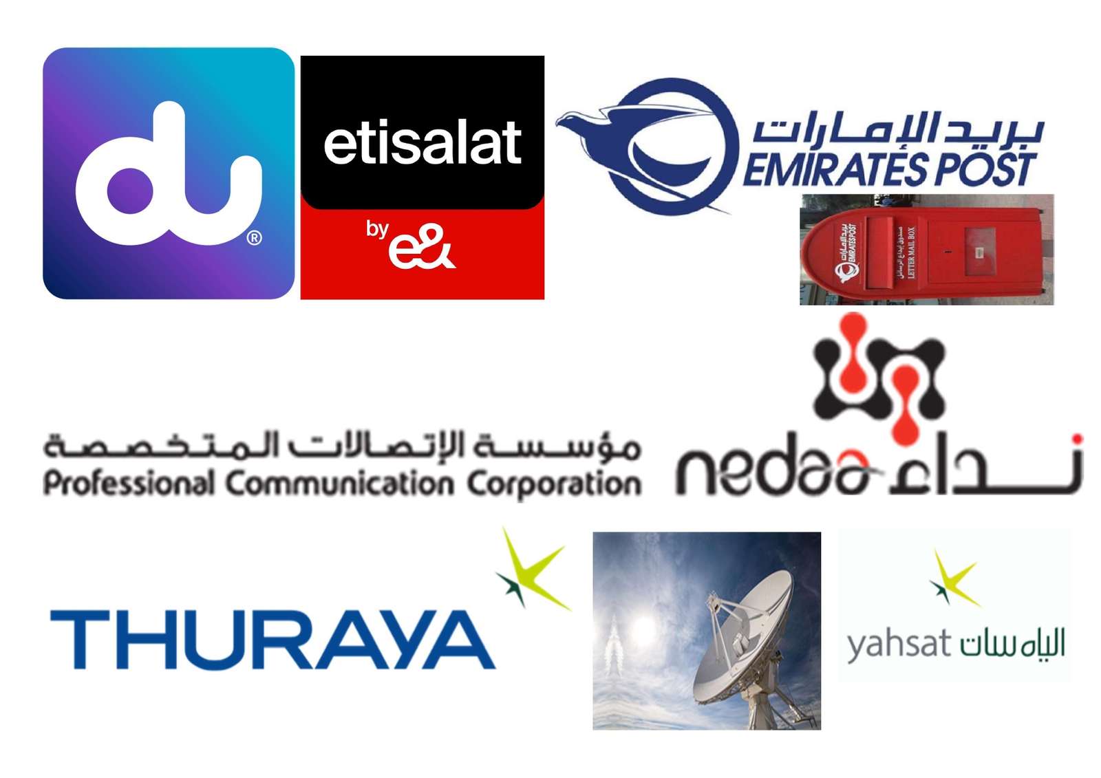 Communication aux Émirats arabes unis puzzle en ligne