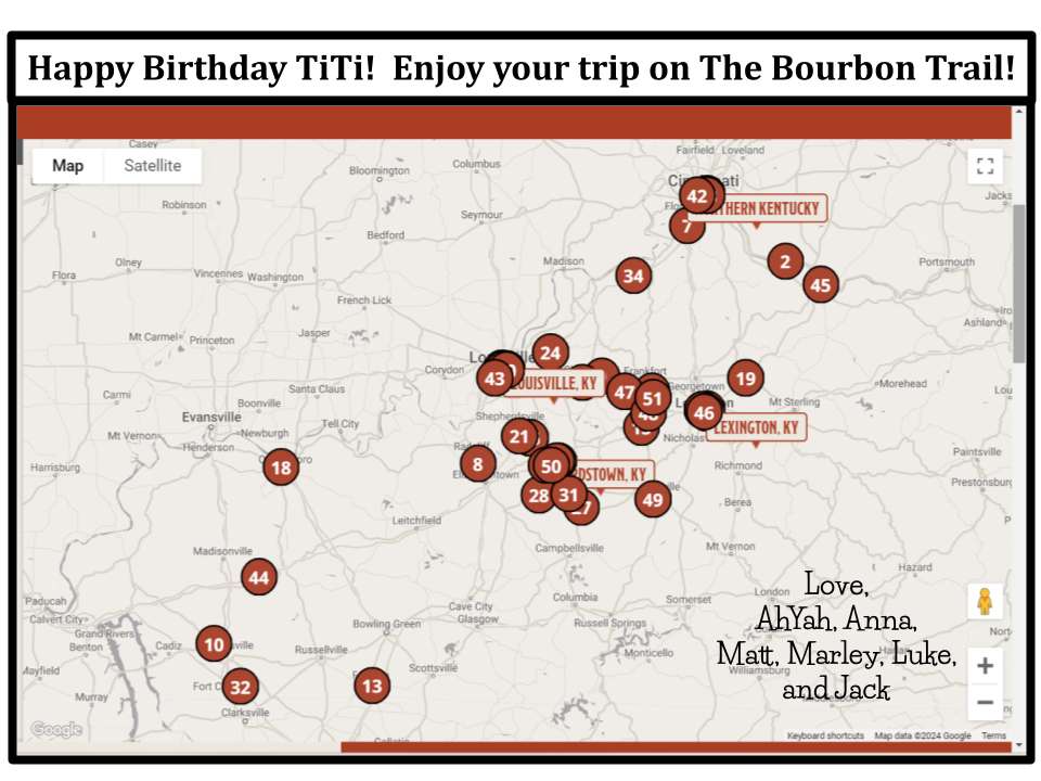 Titis születésnapi ajándék puzzle online fotóról