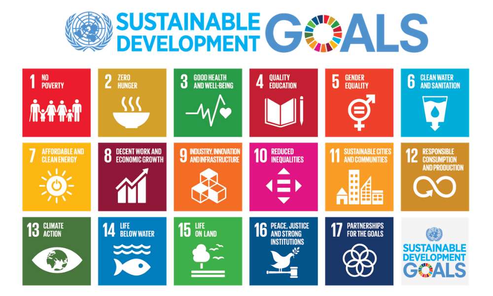 Agenda 2030 online puzzle