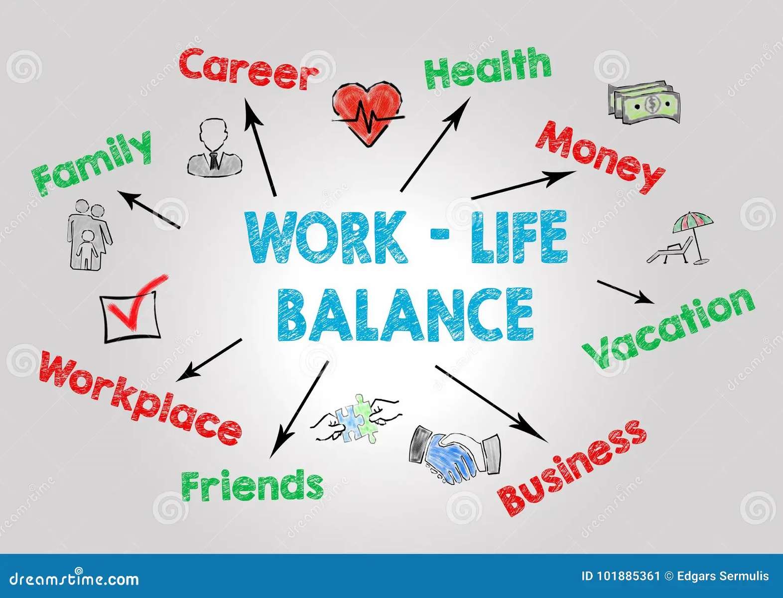 L'équilibre travail-vie puzzle en ligne