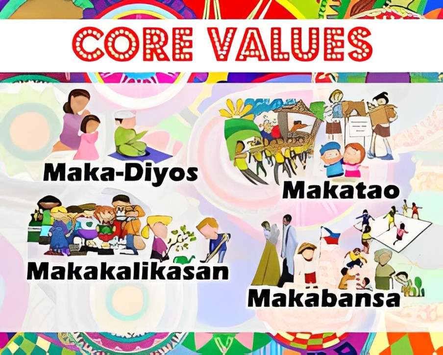 Core Values online puzzle