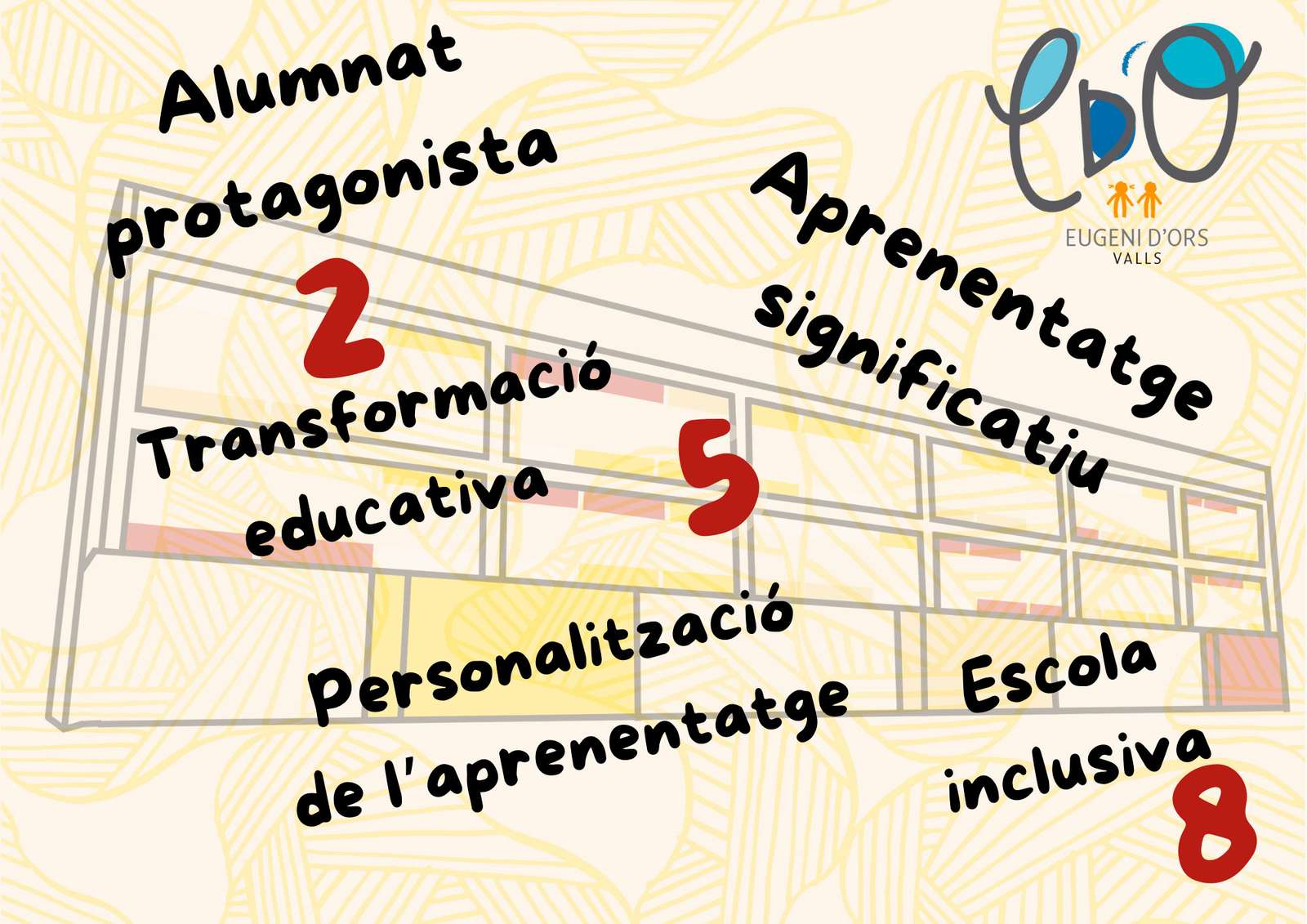 Escola Eugeni d'Ors puzzle online from photo