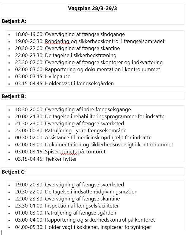 vagtplan Pussel online