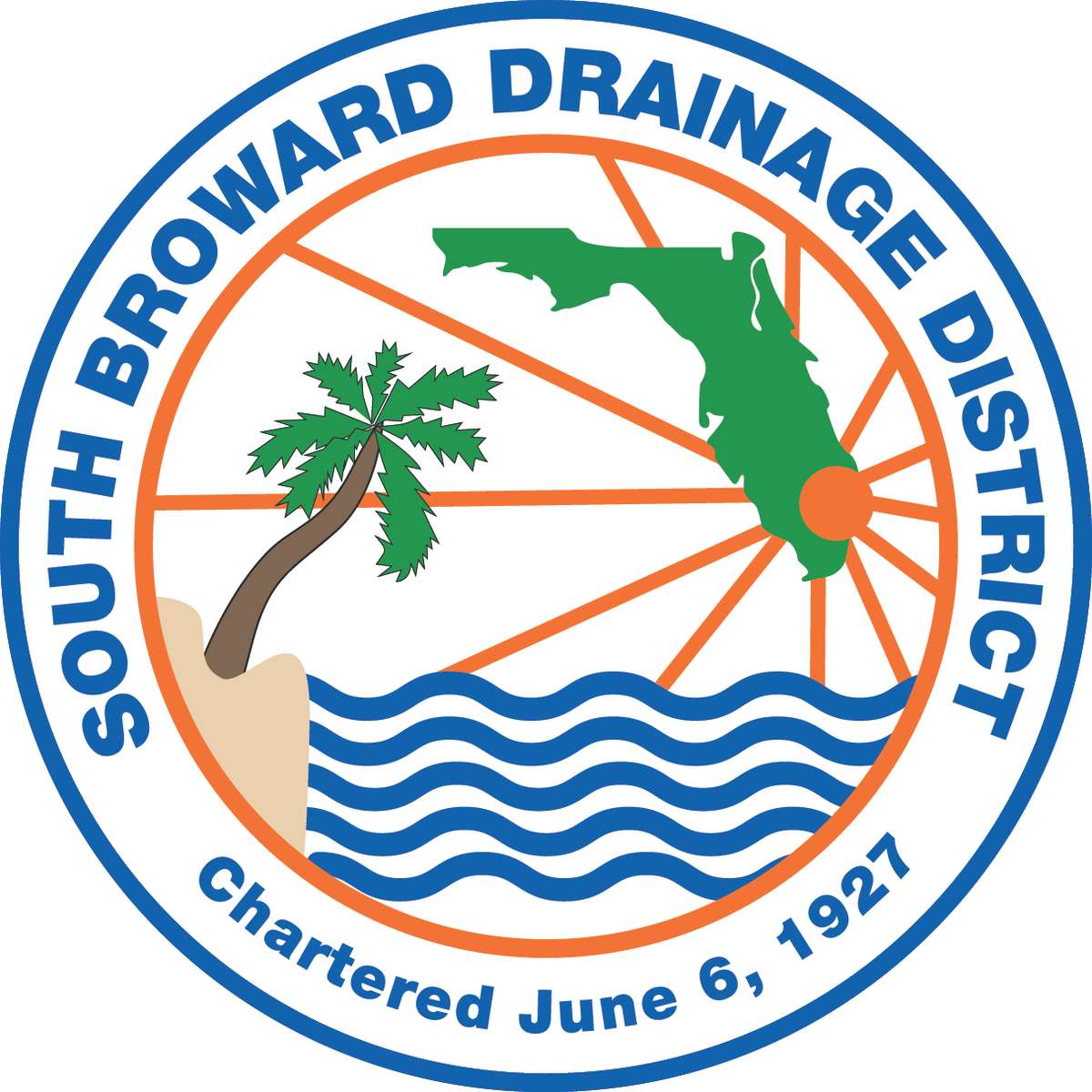 District de drainage de South Broward puzzle en ligne