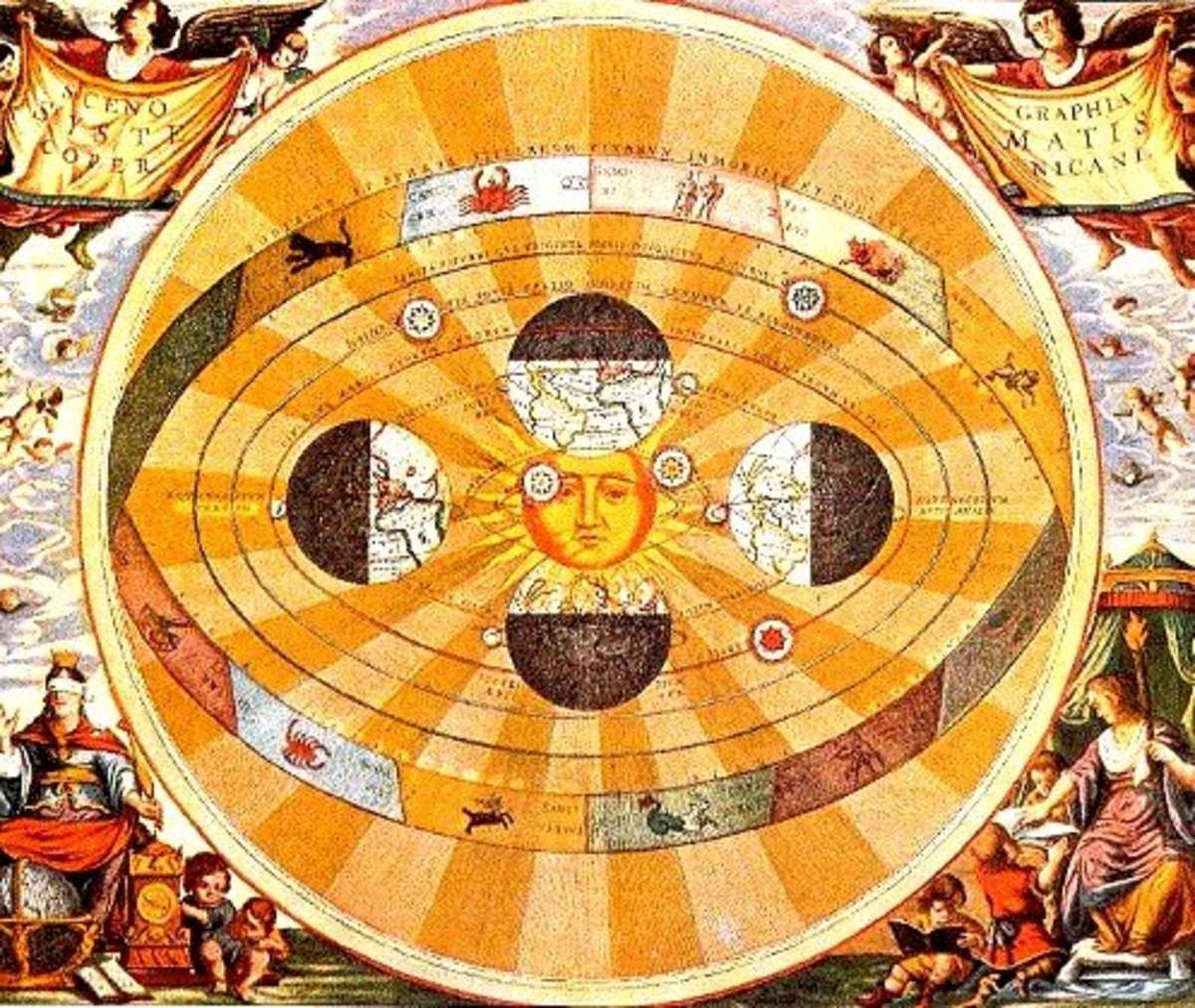 Heliocentric Theory online puzzle