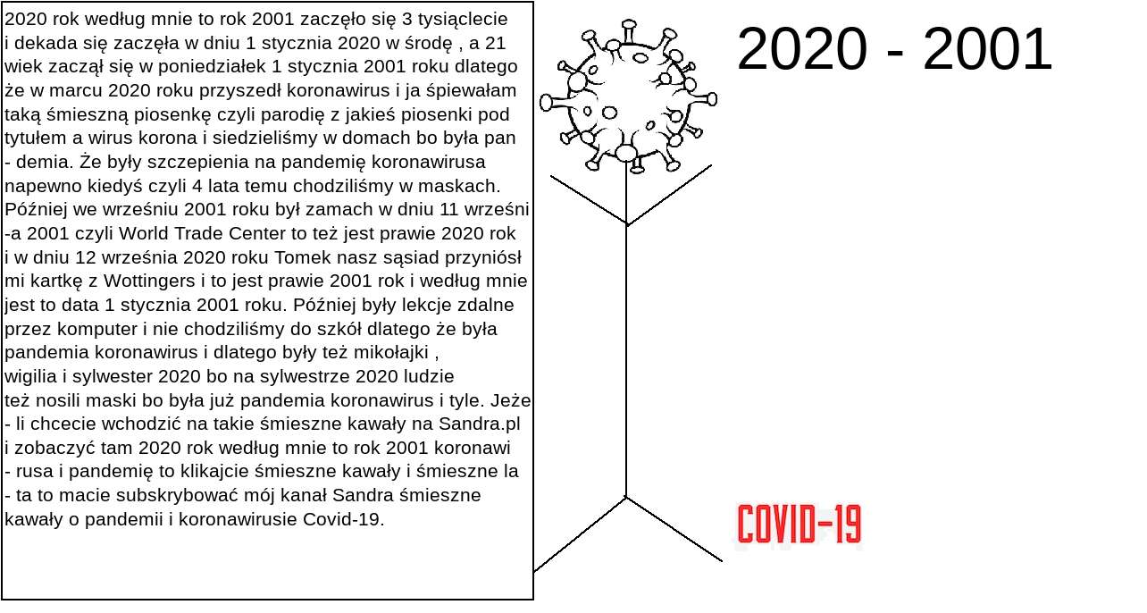 2020 - 2001 Pussel online