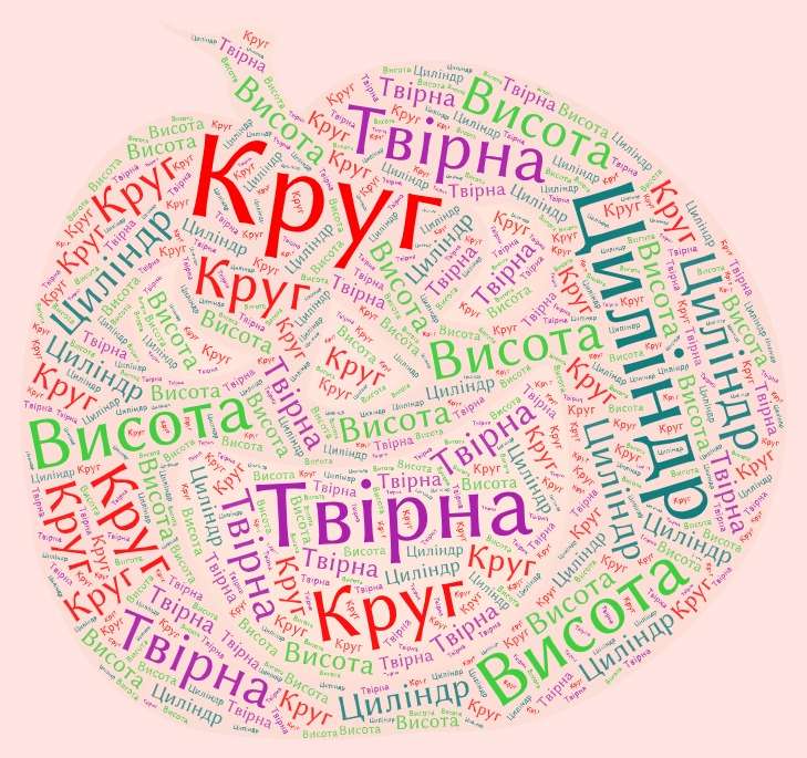 Κύλινδρος. online παζλ