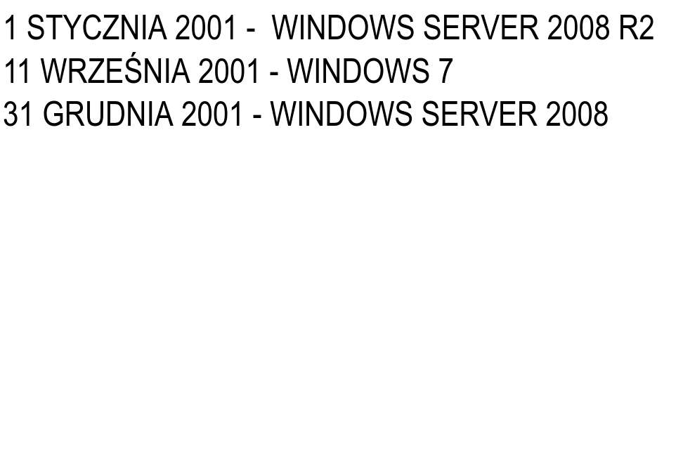 Windows Podle mě online puzzle