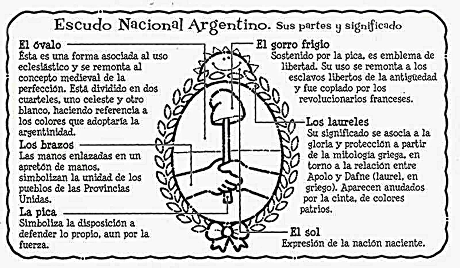 escudo nacional puzzle online a partir de foto