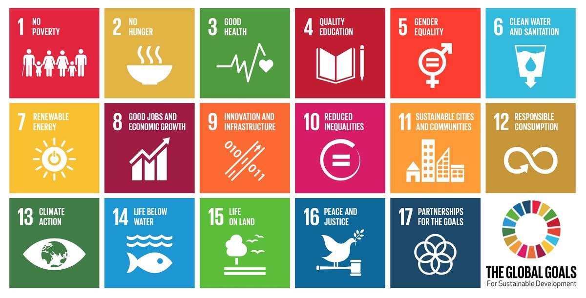 Цели за устойчиво развитие онлайн пъзел