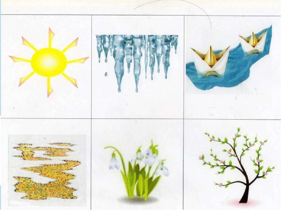 Spring is sweeping the planet puzzle online from photo