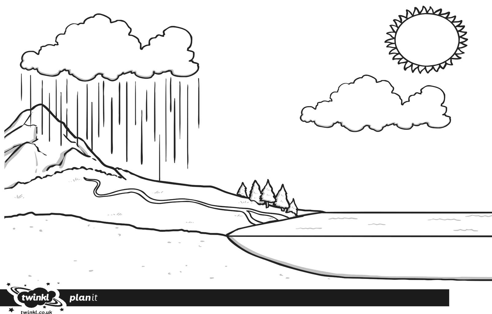The Water Cycle online puzzle