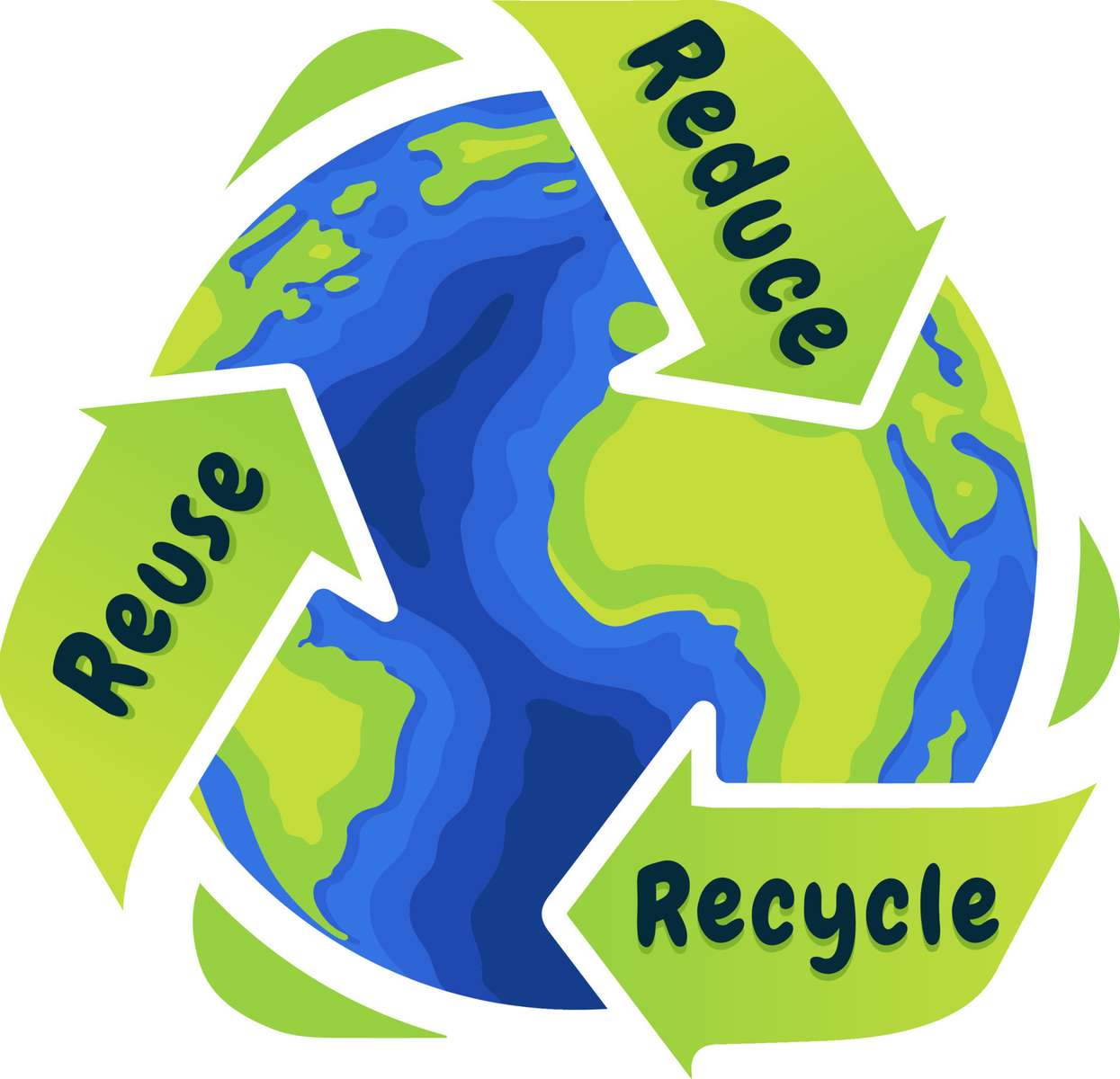 Земята и рециклирането онлайн пъзел от снимка
