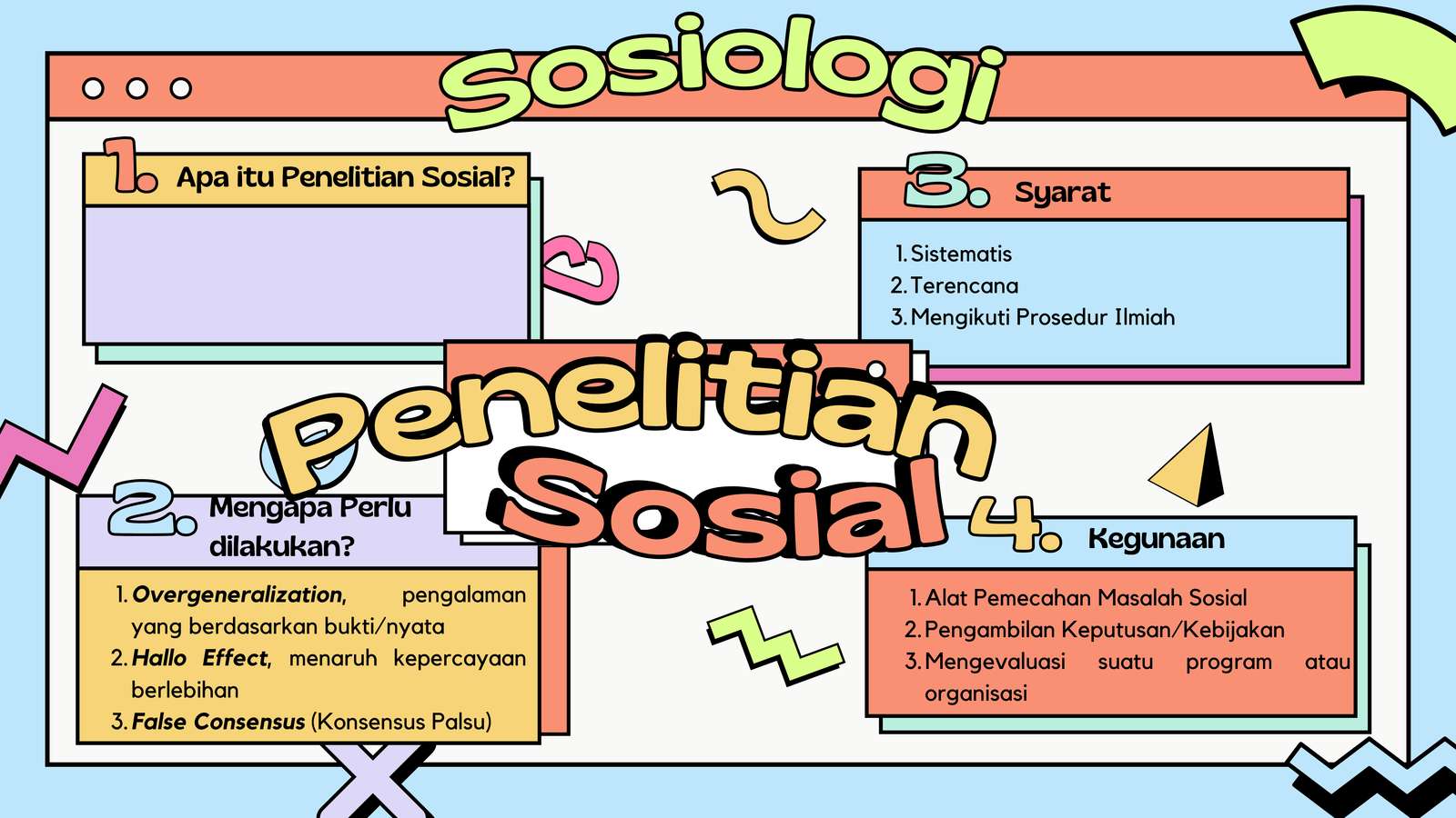 Penelitian Sosial puzzle online from photo