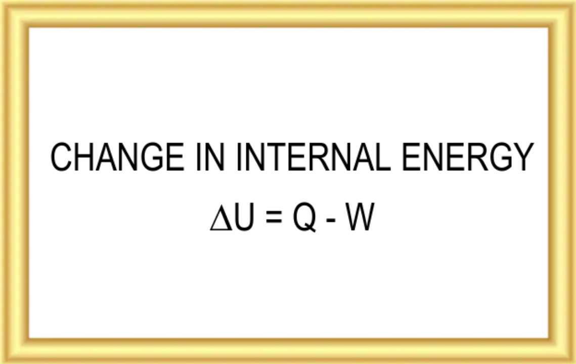 Internal Energy puzzle online from photo
