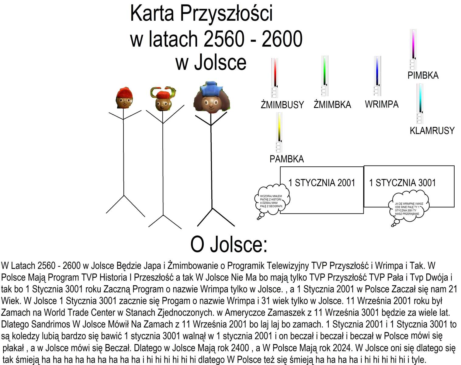 TOEKOMSTIGE KAART IN JOLSKA. online puzzel