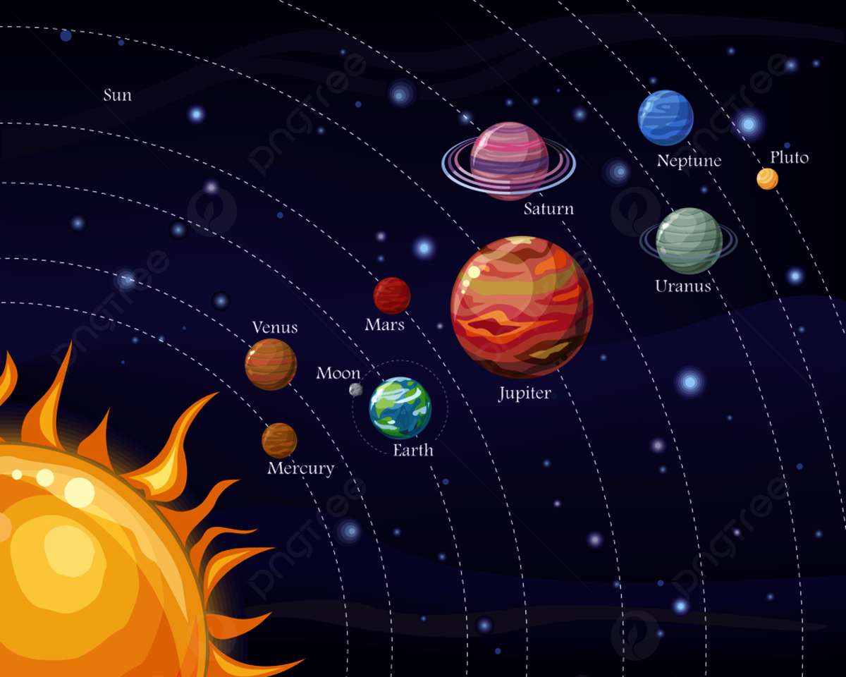 sistema planetario suria puzzle online