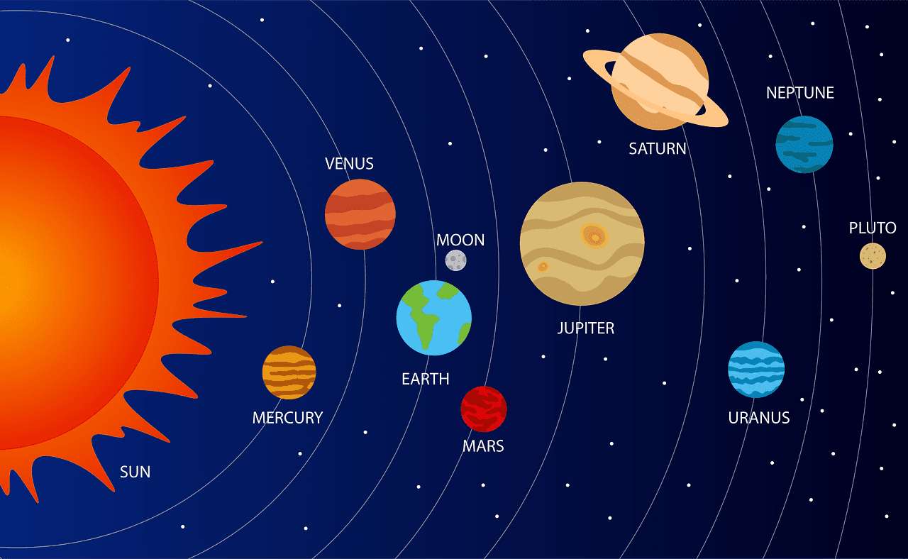 Solar System puzzle online from photo