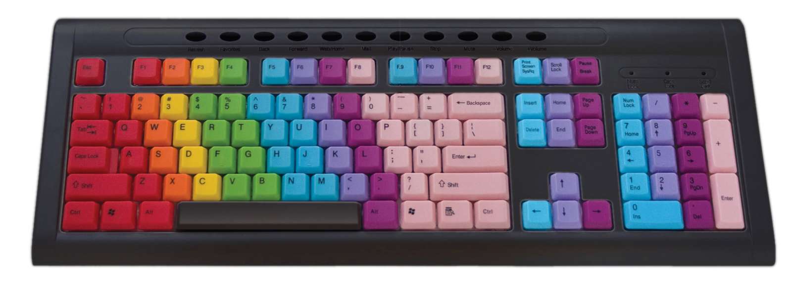 Tastatur Online-Puzzle vom Foto