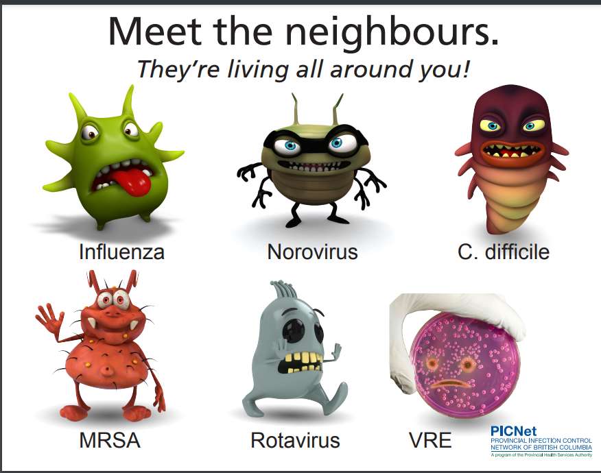 Neighbour germs online puzzle