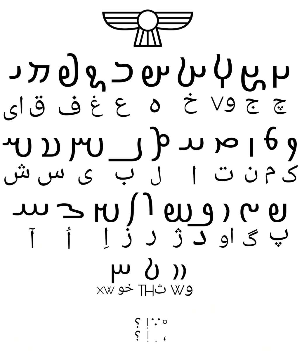 Avestan language online puzzle