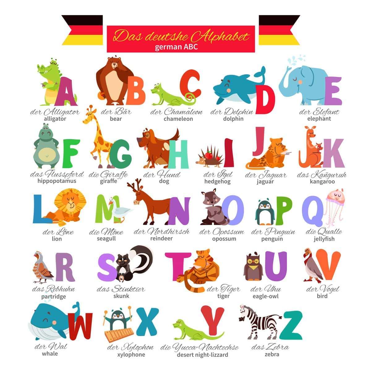 das Alphabet Online-Puzzle vom Foto