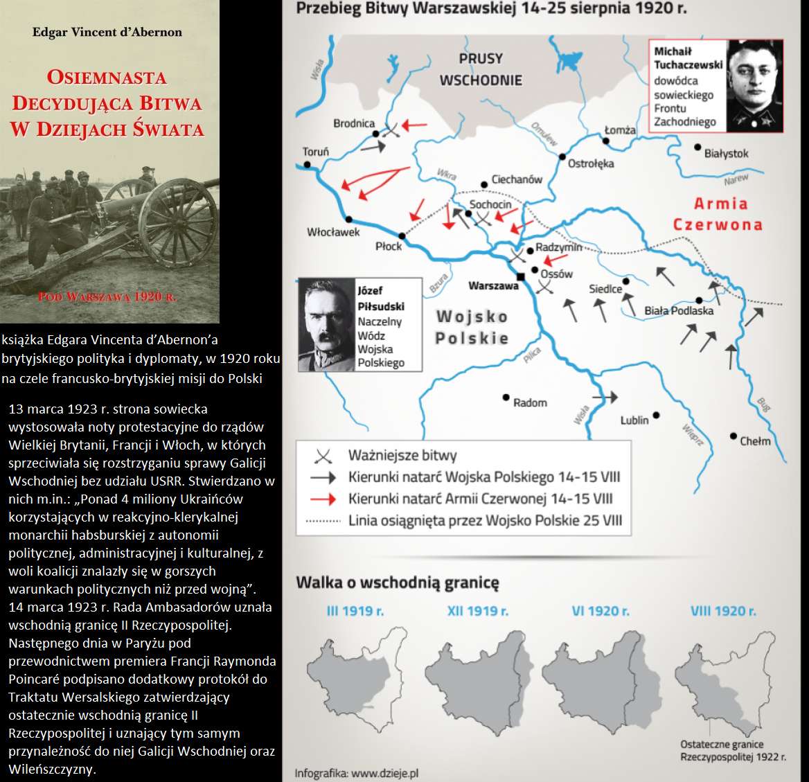 komunizm - postępująca rusyfikacja wschodu скласти пазл онлайн з фото