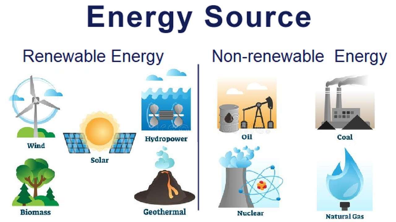 Fuente de energía puzzle online a partir de foto