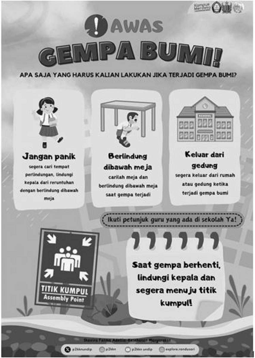 Mitigasi Gempa puzzle online