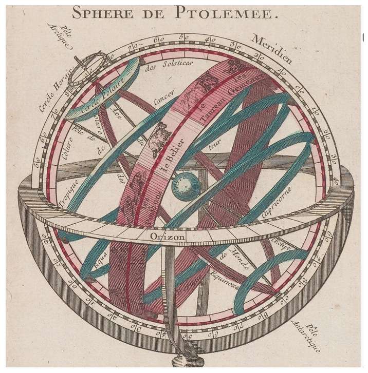 Сфера de Ptolemee онлайн пъзел от снимка