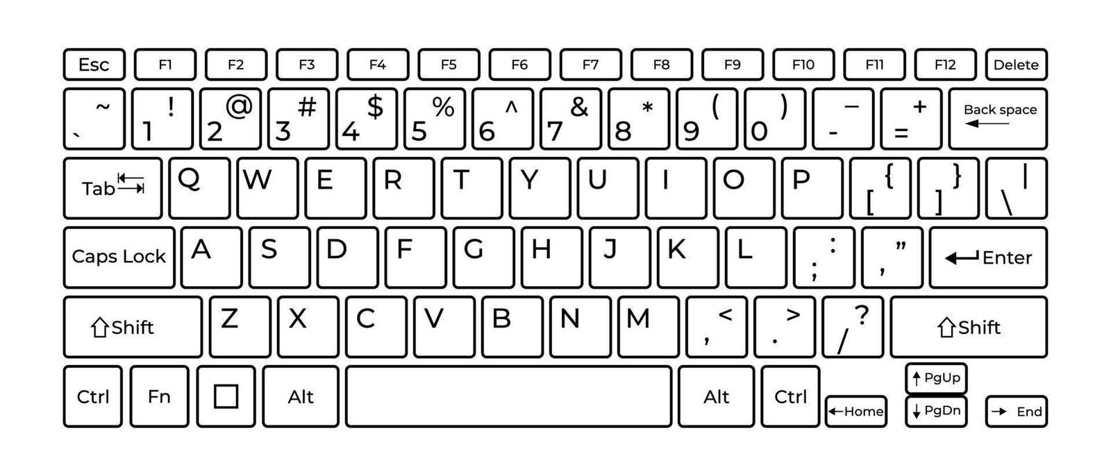 XD -Tastatur Online-Puzzle