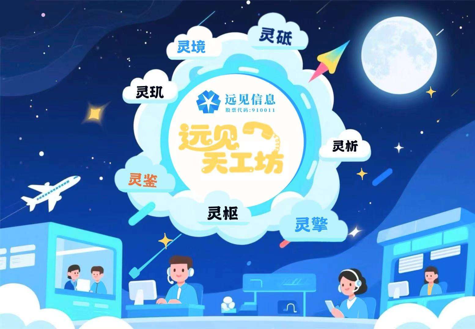 测试一下这个平台的拼图 puzzle online a partir de fotografia