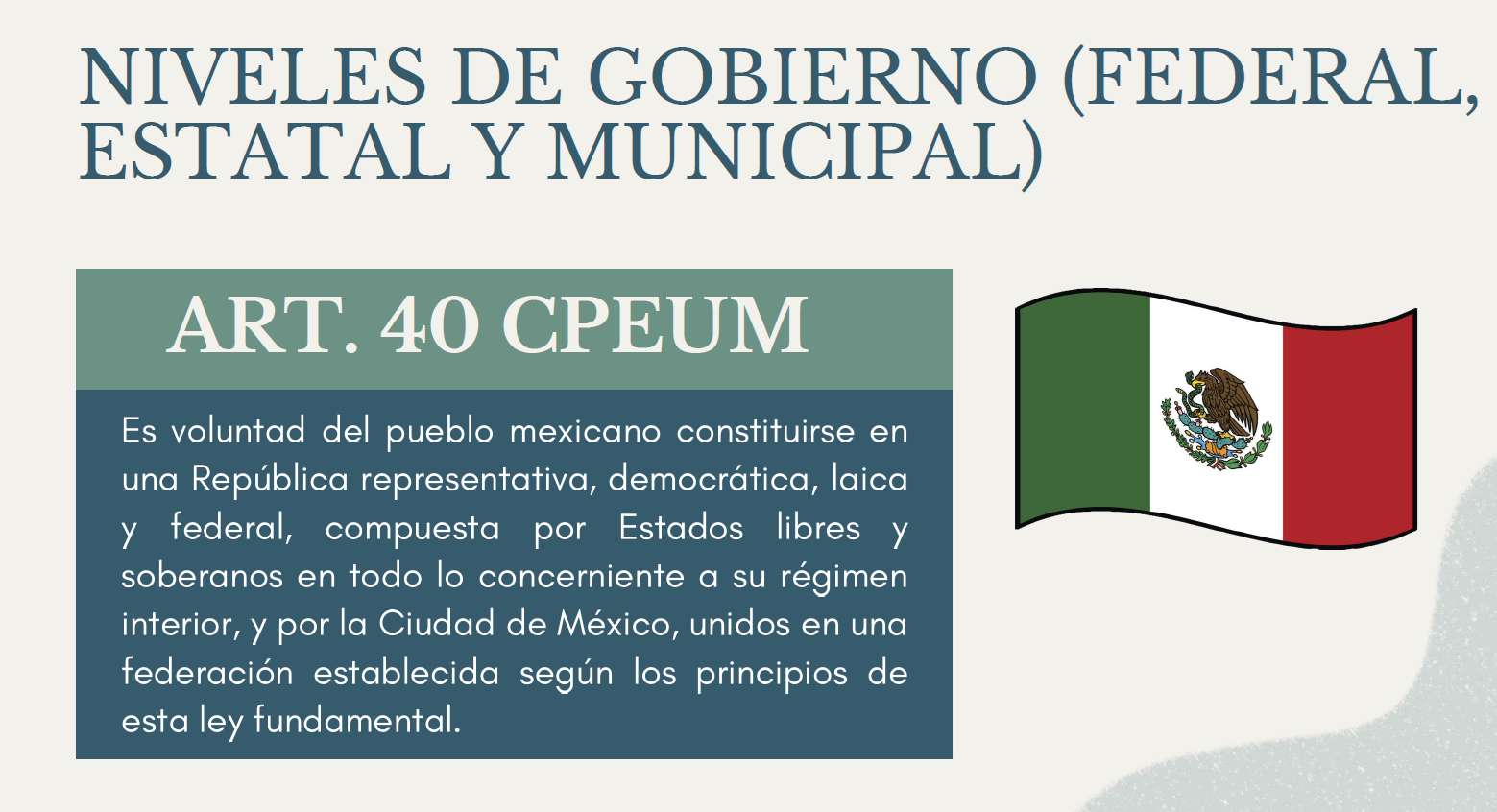 Government levels puzzle online from photo