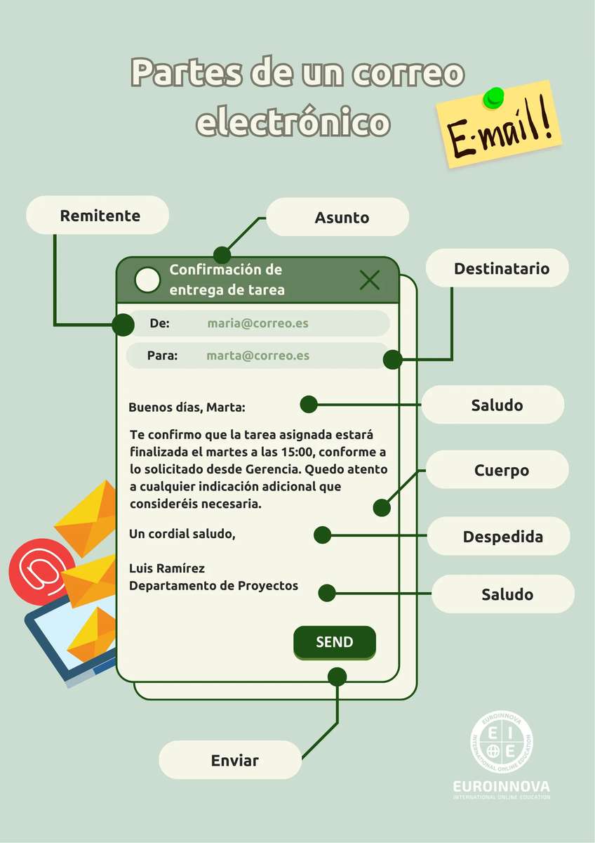 Części e -mail puzzle online ze zdjęcia