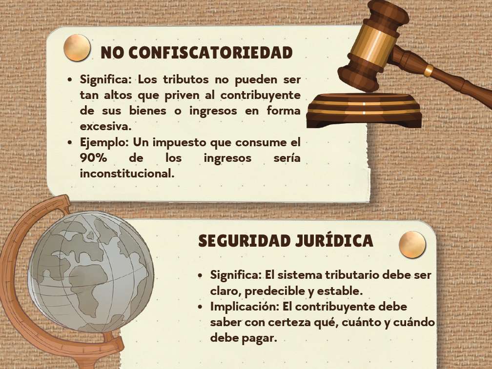 Non -confiscation and legal certainty puzzle online from photo
