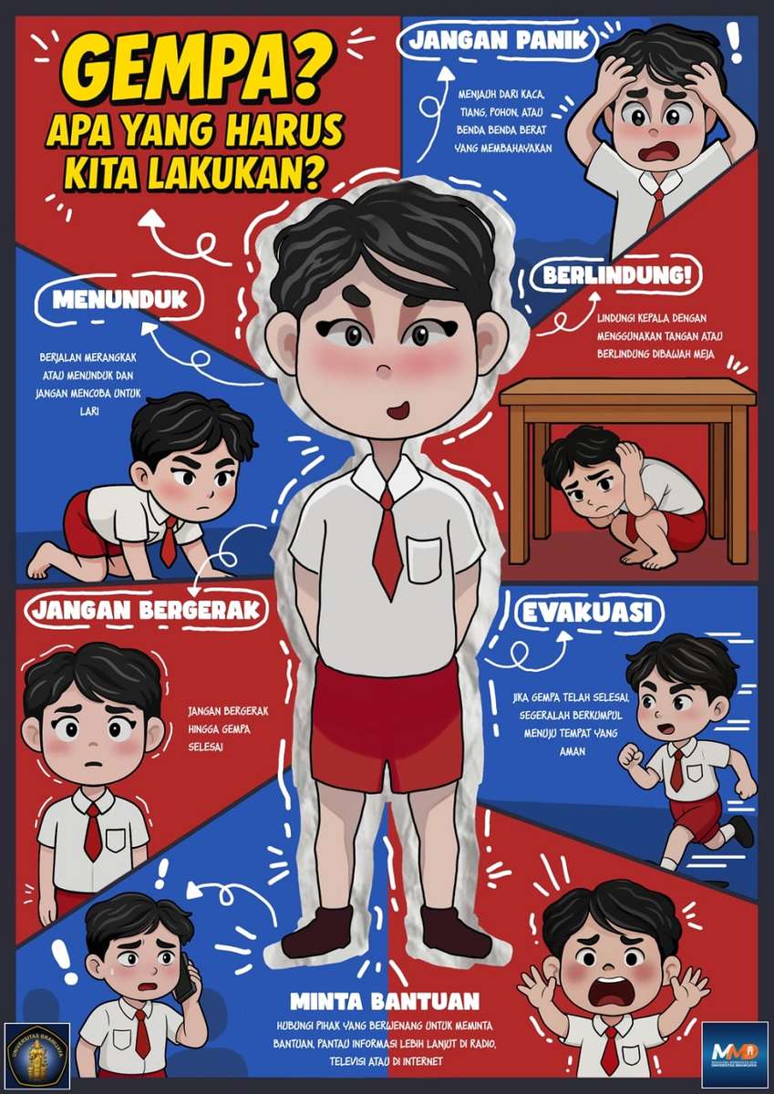 Mitigasi Kesiapan Bencana Gempa puzzle online