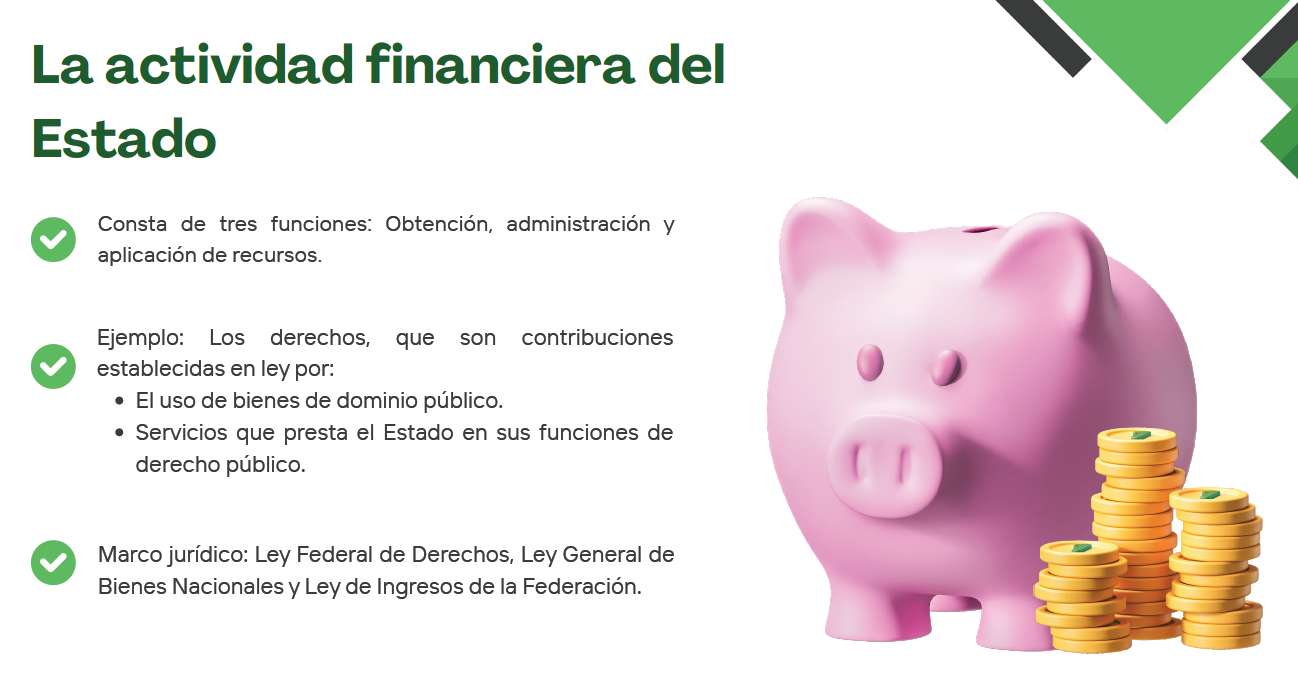 Atividade financeira do estado puzzle online a partir de fotografia