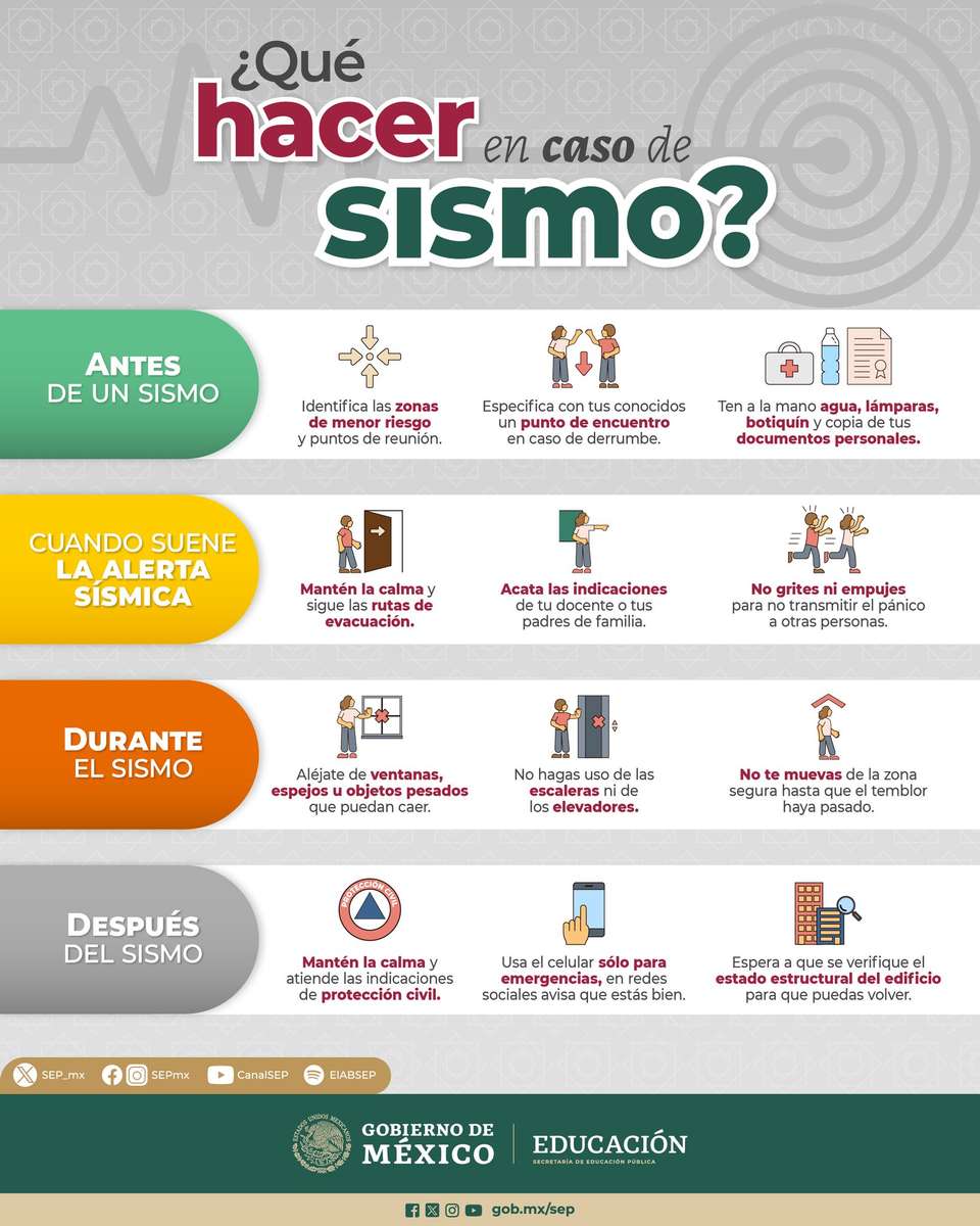 what to do in case of earthquakes online puzzle