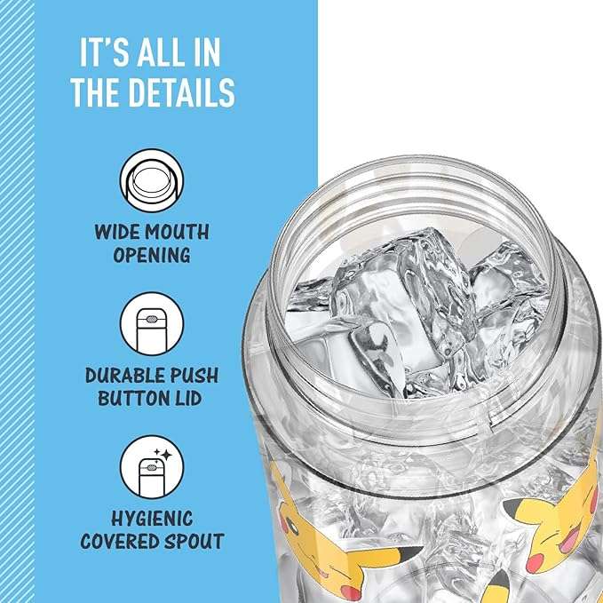 It’s All In The Details puzzle online from photo