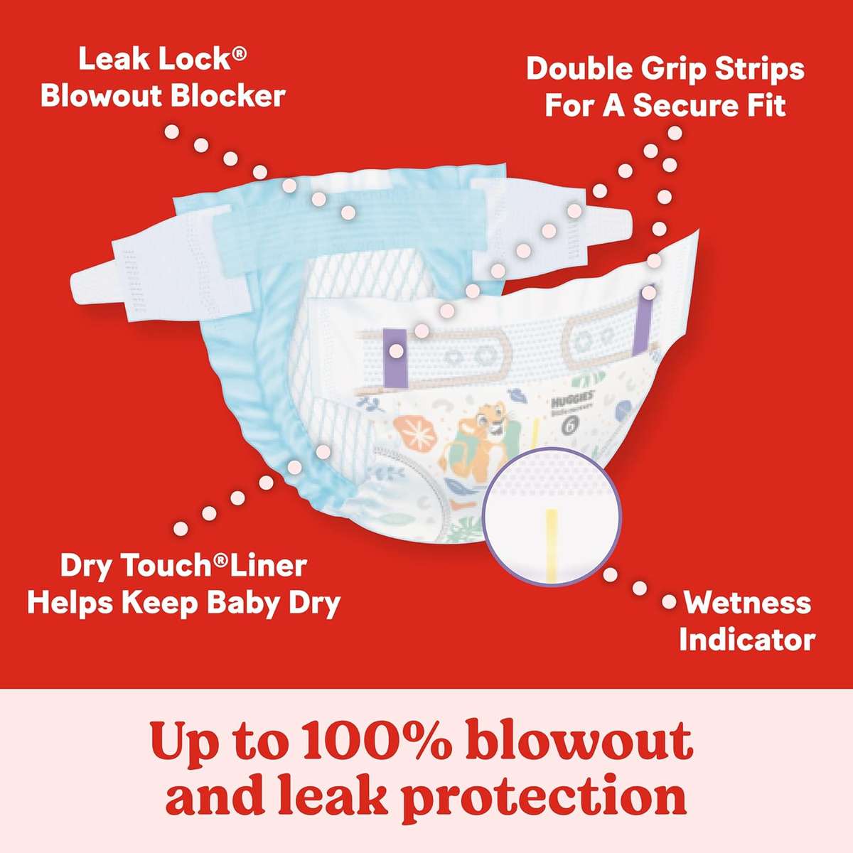 Scutece pentru bebeluși Huggies Little Movers 100% fără scurgeri puzzle online