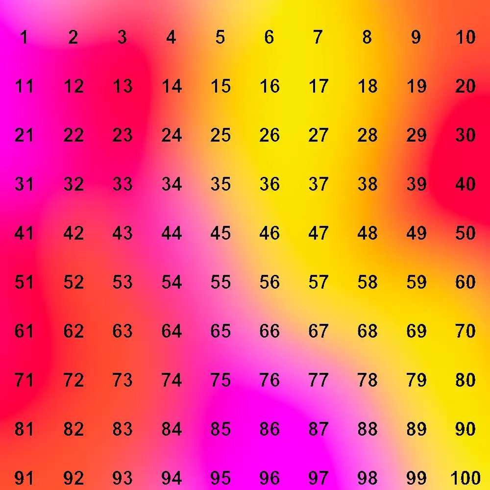 10 x 10 Più facile, IMPOSSIBILE puzzle online da foto